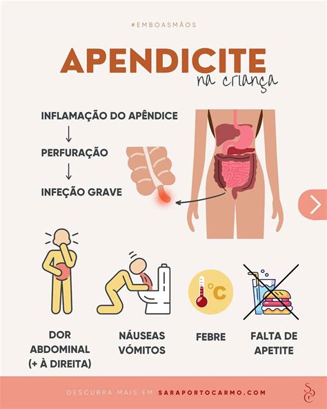 apendicita la copii|Apendicite em crianças